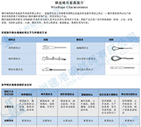 索具簡介